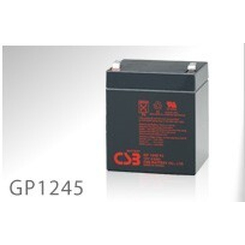 GP 1245