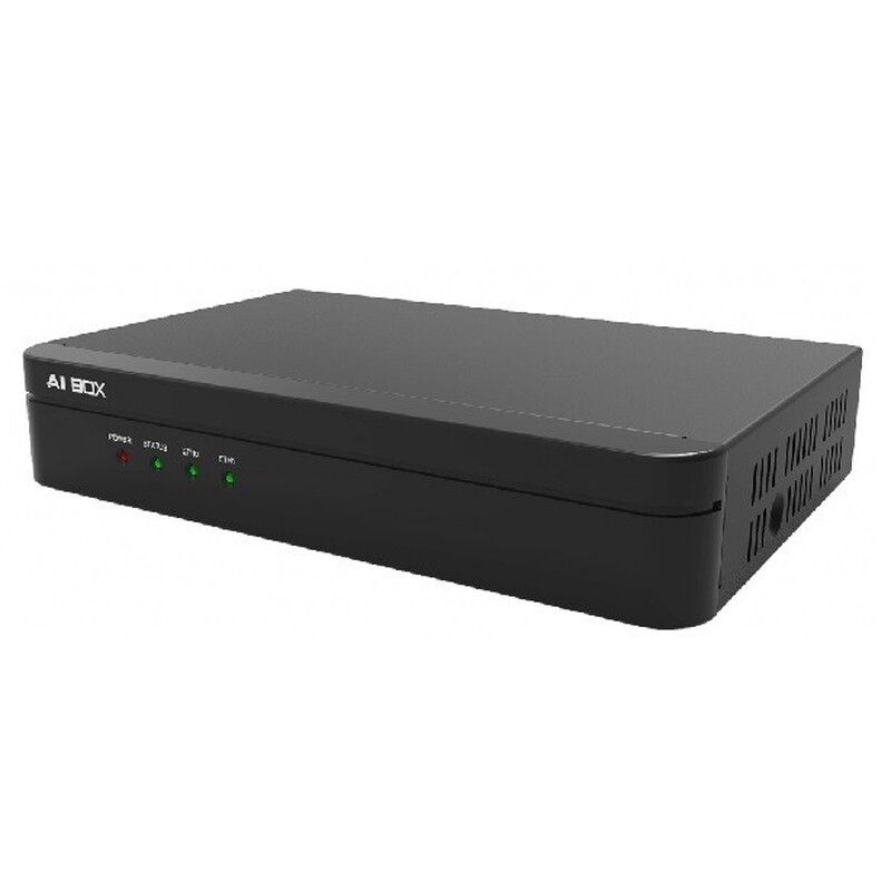 IP-видеоанализатор STI-A1640